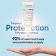 Z BLOCK UVB SPF 50+ PA+++ Sunscreen Gel 50ml - Sunscreen Preparations-Oth