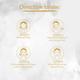 Nutriment Gold Scrub All Skin Type 250 gm - Scrubs & Exfoliants