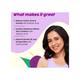 PLIX Acne Patch Transparent, Waterproof with 0.5% Salicylic Acid, Ultra-thin with 100% Hydrocolloid for Pimple Skin 2 Sizes, 36 patches 1's - Masks & Peels