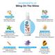 Capt. Zack Bling On The Shine Waterless Shampoo 50 ml - Pet Healthcare