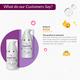 Fixderma Eyegile Day and Night Under Eye Cream 30 gm - Face Creams