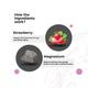 Cosmos by Bewakoof Body Wash with Strawberry & Magnesium 30 ml - Shower Gels & Body Wash