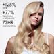 Olaplex Smooth Style Icons Hair Duo 2's - Shampoos