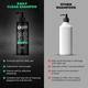 Beardo Deep Clean Shampoo With Tea Tree, Peppermint, And Charcoal 200 ml - Shampoos