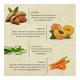 Bioayurveda Basics Youth Restore Face Creme 120 gm - Face Creams