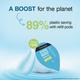 Neutrogena Hydro Boost Hyaluronic Acid Water Gel Refill 50 gm - Face Moisturizers