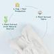 Mother Sparsh 98% Water Based Wipes (Pack of 3 x 80's) - Diapers & Wipes