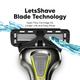 Letsshave Pro 6 Blades 2's - Razors & Cartridges