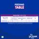 Nestle Lactogen Pro 2 (From 6 to 12 months) Refill Pack 400 g - Baby And Infant Supplements