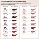 Fenty Beauty Trace'd Out Lip Liner Pencil Rubbabandz 1.24 gm - Lip Liners