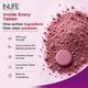 Inlife Vitamin B12 Methylcobalamin 1500 mcg Tablets 60's - Multi-Vitamins