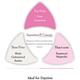 Mercedes-Benz For Women Eau de Toilette Rose Spray 60 ml - Women Perfumes (Edt/Edp)