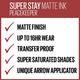 Maybelline Super Stay Matte Ink Brooklyn Blush - Peacekeeper, Liquid Lipstick, Matte Lipstick 5 gm - Lipsticks