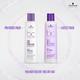 Schwarzkopf Professional Bonacure Frizz Away Conditioner with Babassu Oil with Vegan Keratin 200 ml - Conditioners