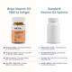 Briyo Vitamin D3 1000 IU Softgel 90's - Multi-Vitamins