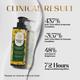 Wildly Pure Free Spirit Curly Shampoo Frizz Control 60 Percent Aloe Shea Butter Hibiscus Toxin 20 300 ml - Shampoos