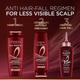 L'Oreal Paris Fall Resist Anti Hair Fall Serum with 1.5% Aminexil, for Lesser Visible Scalp 102 ml - Hair Serums