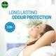 Dettol Long Lasting Hygiene Body Wash - Cool 250 ml - Shower Gels & Body Wash