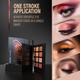 Faces Canada Starry Eyes Eye Shadow Palette - Supernova, Shimmer and Matte Shades 16gm - Eye Shadow Palettes