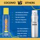Cocomo Zing Deodorant For Boys With Aloe Vera and Dragon Fruit Natural and Safe Deodorant for Tweens and Teens 150 ml - Deodorants/Roll-Ons