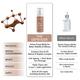Conscious Chemist Peptide & 0.2% Encapsulated Retinol Anti Aging Face Serum for Fine Lines & Wrinkles 30ml - Face Serum