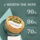 Mintree Certified Organic Olive Body Butter, Nourishes and Moisturizes, 72Hrs Hydration 150 gm - Creams, Lotions & Oils