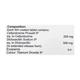 CEFREDROX DX Tablet 10's - Bacterial Infections-Cep