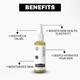 House of Beauty Stretchmark Oil 50 ml - Essential Oils
