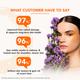 Lotus Professional Retemin Plant Retinol + Vitamin C Brightening Boost Night Cream 50 gm - Night Cream