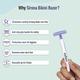 Sirona Reusable Bikini Hair Removal Razor for Women - Japanese Precision Shave, Nano-Blade Technology, Chromium & PTFE-Coated 1's - Shaving & Hair Removal