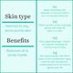 O3+ Sea White Facial Kit 1's - Facial Kits