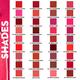 SUGAR Cosmetics Matte As Hell Crayon Lipstick - 21 Rose Tyler (Light Fuchsia/ Deep Rose) 2.8 gm - Lip Crayons