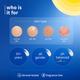Plum 2% Niacinamide Hybrid Sunscreen With Physical & Chemical Sun Filters 80 gm - Face Sunscreen
