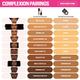 HUDA BEAUTY Faux Filter Concealer Mini Crumble 7.1N 2 ml - Concealer