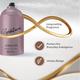 Signature Perfume Body Spray - Amour 250 ml - Perfumes (Edt/Edp)
