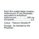 Pratham 250mg Tablet 6'S - Bacterial Infections-Mac