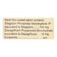SITANORM D 100/10 Tablet 15's - Diabetes-Ant
