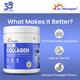 Dr. Morepen Marine Collagen Skin Protein Powder - Pineapple Flavour 250 g - Hair & Skin