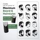 LetsShave Beard, Head & Body Trimmer Kit - Men - Shavers
