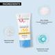 O3+ Super Matte Sunscreen SPF 50 PA ++++ Niacinamide & Hyaluronic Acid for Normal to Oily Skin 75 gm - Face Sunscreen