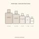 Albatross Lord Of Oud Eau De Parfum 100 ml - Perfumes (Edt/Edp)