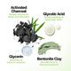 Mamaearth Charcoal Purifying Face Pack Activated Charcoal & Glycolic Acid Skin Detoxification 200 gm - Face Packs