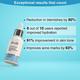 Aryanveda Glowelle Rice Water & 10% Niacinamide Face Serum With Aloe Vera Extracts 30 ml - Face Serum