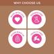 Lotus Herbals Xpress Glow 10-In-1 Daily Beauty Creme Bright Angel Spf-25 X2 30 Gm - Face Sunscreen