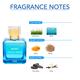 AND Eternal Radiance EDP HD & Global Desi Soulful Trance EDP HD 150 ml - Body Mist/Spray