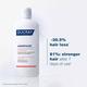 Ducray Anaphase Anti-Hair Loss Complement Shampoo 200 ml - Shampoos