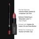 Star Struck By Sunny Leone Sugar Plum Lip Kit (Lipstick + Lip Liner) 2's - Liquid Lipsticks