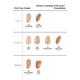 Revlon Colorstay Full Cover Foundation - Buff 30 ml - Foundation