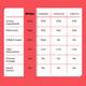 MinS Look Better MinStrips for Men (pack pof 30 strips) 1's - Sexual Care
