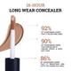 Europe Girl Full Cover Liq Concealer - 4.0 10 ml - Concealer